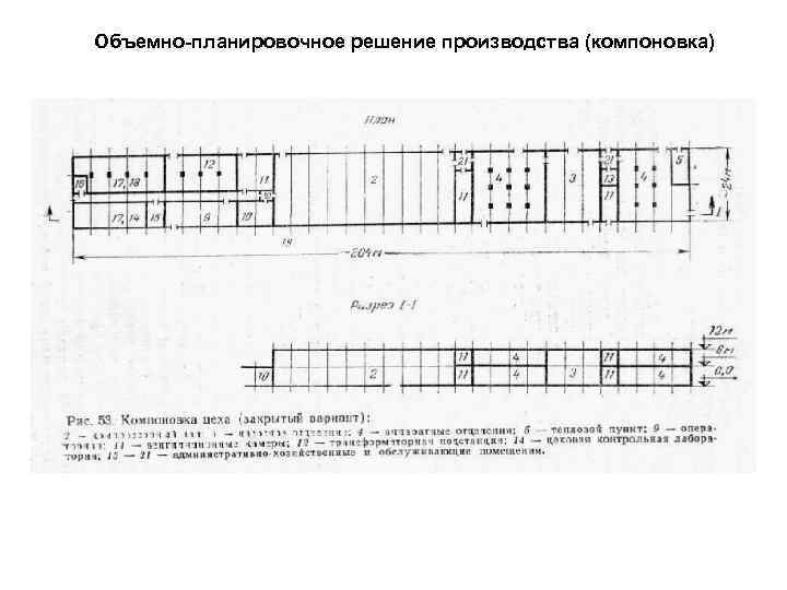 Объемно-планировочное решение производства (компоновка) 