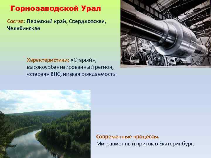 Горнозаводской Урал Состав: Пермский край, Свердловская, Челябинская Характеристики: «Старый» , высокоурбанизированный регион, «старая» ВПС,