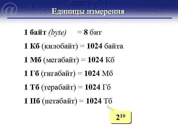 Выразите в килобайтах 1024 байта 2 10. 1мб.1бит.1024байт.1гб.1тб убывание. 1 Бит 1 байт 1 КБ 1 МБ 1 ГБ 1 ТБ. Единицы измерения байт килобайт. Бит байт килобайт мегабайт гигабайт.