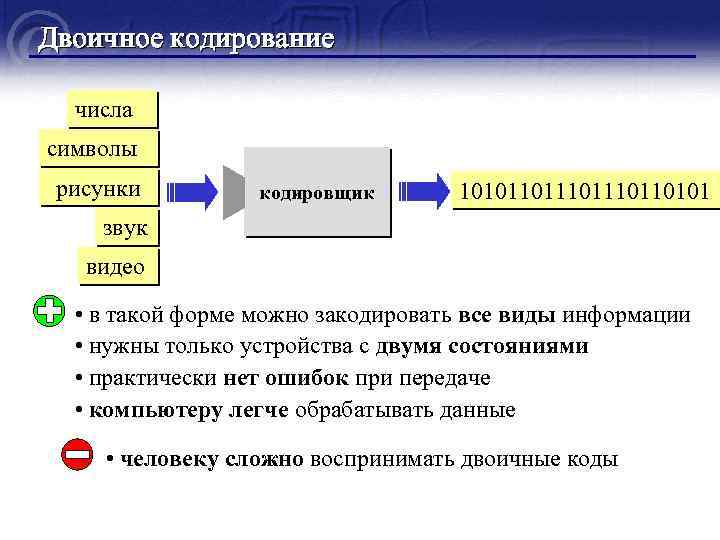 Почему код который используется в компьютерах называется двоичным