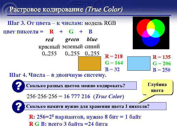 В цветовой модели rgb для кодирования. Модель RGB 32 бита. Кодирование цвета RGB. Метод кодирования цвета RGB как правило применяется.