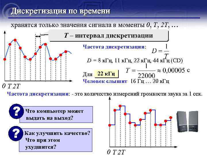 8 дискретизация. Примеры дискретизации. Дискретизация по уровню примеры. Шаг дискретизации. Пример дискретизации сигнала только по уровню.