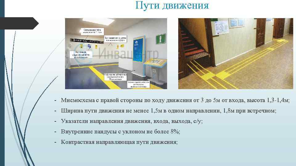 Пути движения - Мнемосхема с правой стороны по ходу движения от 3 до 5