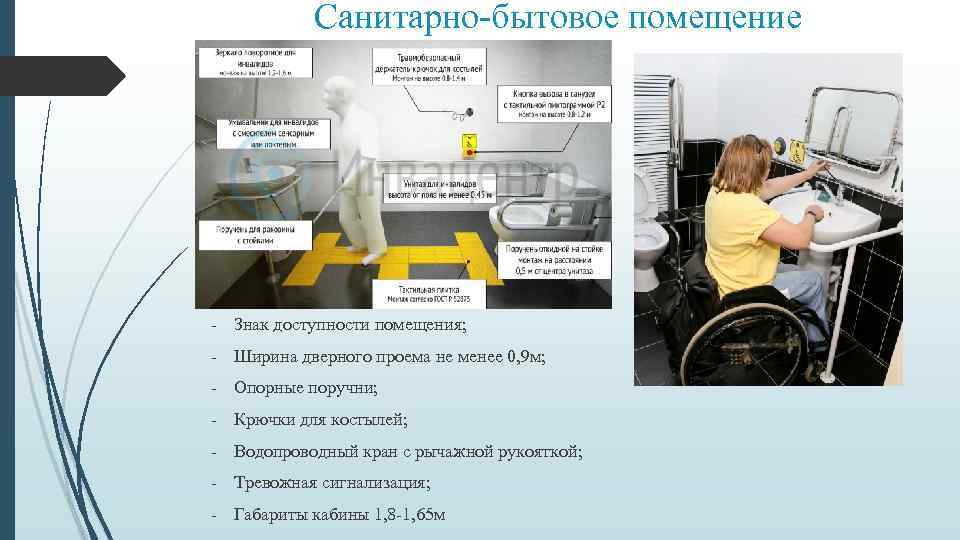 Санитарно-бытовое помещение - Знак доступности помещения; - Ширина дверного проема не менее 0, 9