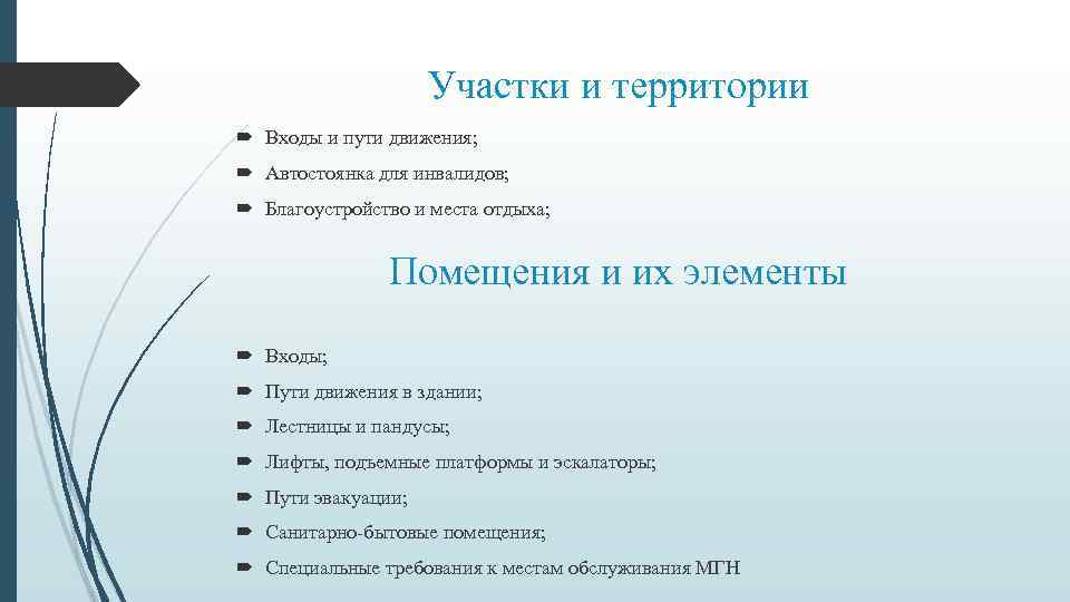 Участки и территории Входы и пути движения; Автостоянка для инвалидов; Благоустройство и места отдыха;