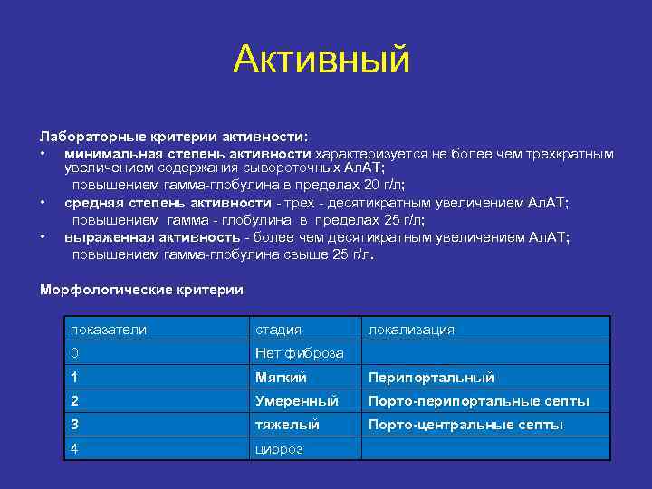 Активный Лабораторные критерии активности: • минимальная степень активности характеризуется не более чем трехкратным увеличением