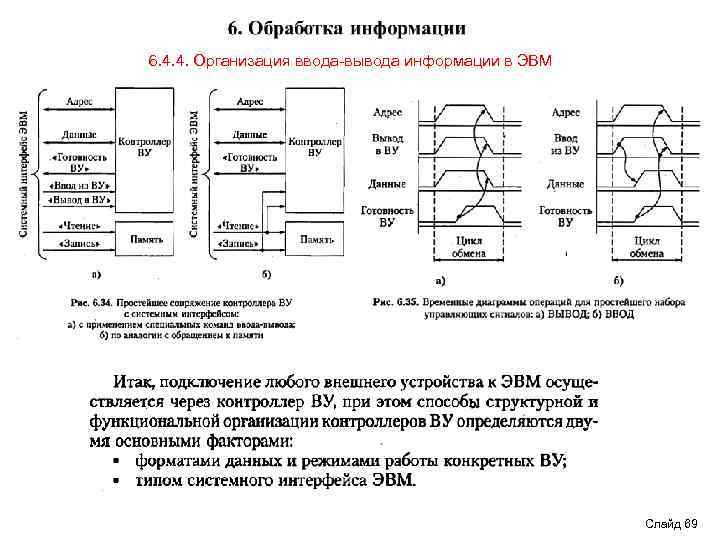 6. 4. 4. Организация ввода-вывода информации в ЭВМ Слайд 69 