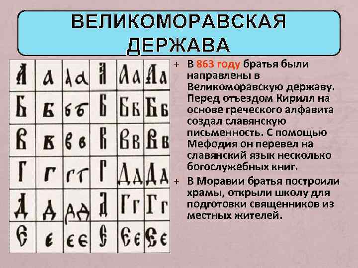 ВЕЛИКОМОРАВСКАЯ ДЕРЖАВА + В 863 году братья были направлены в Великоморавскую державу. Перед отъездом