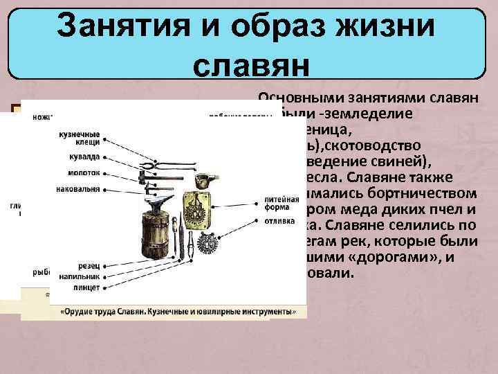 Опишите образ жизни славян. Занятия и образ жизни славян. Образ жизни славян кратко. Занятия и образ жизни славян 6 класс. Занятия и образ жизни славян презентация.