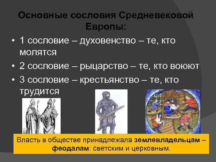 Основные сословия Средневековой Европы: • 1 сословие – духовенство – те, кто молятся •