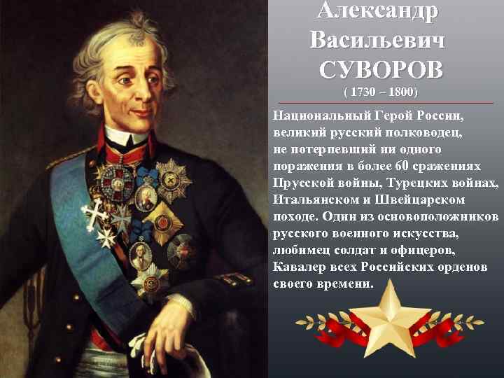 Александр Васильевич СУВОРОВ ( 1730 – 1800) Национальный Герой России, великий русский полководец, не