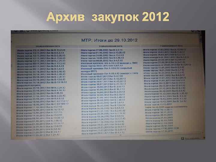 Архив закупок 2012 