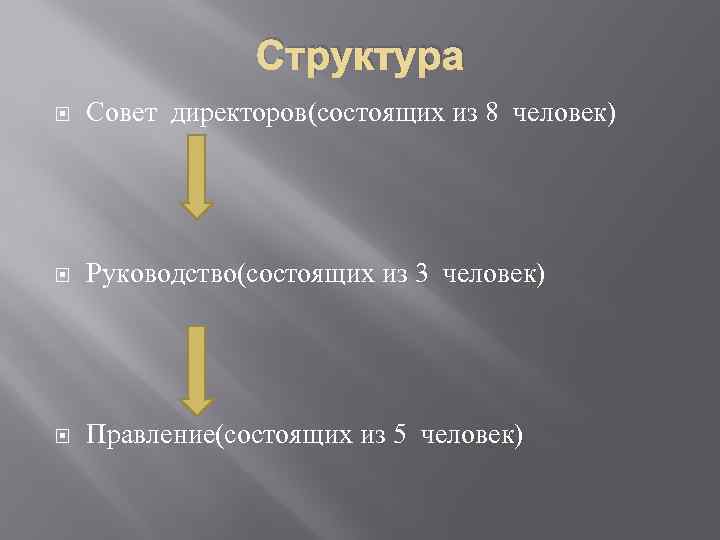 Структура Совет директоров(состоящих из 8 человек) Руководство(состоящих из 3 человек) Правление(состоящих из 5 человек)