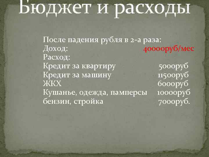 Бюджет и расходы После падения рубля в 2 -а раза: Доход: 40000 руб/мес Расход: