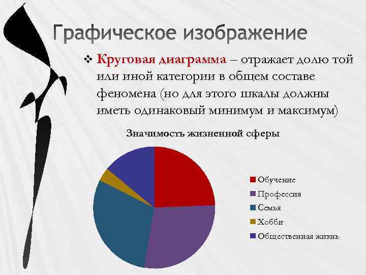 На круговой диаграмме отметили сколько автомобилей разных цветов обслуживают фирму