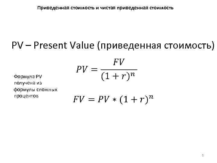 Чистая Приведенная Стоимость Инвестиций