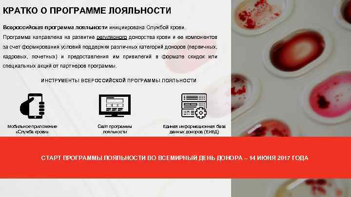 КРАТКО О ПРОГРАММЕ ЛОЯЛЬНОСТИ Всероссийская программа лояльности инициирована Службой крови. Программа направлена на развитие