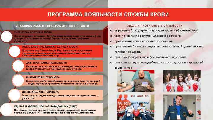 ПРОГРАММА ЛОЯЛЬНОСТИ СЛУЖБЫ КРОВИ МЕХАНИКА РАБОТЫ ПРОГРАММЫ ЛОЯЛЬНОСТИ УЧРЕЖДЕНИЯ СЛУЖБЫ КРОВИ После кроводачи сотрудники