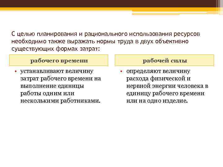 С целью планирования и рационального использования ресурсов необходимо также выражать нормы труда в двух