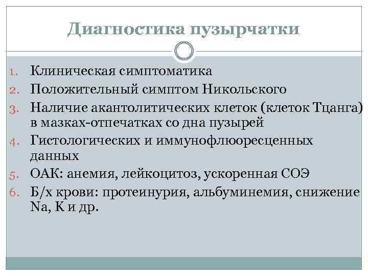 Диагностика пузырчатки 1. 2. 3. 4. 5. 6. Клиническая симптоматика Положительный симптом Никольского Наличие