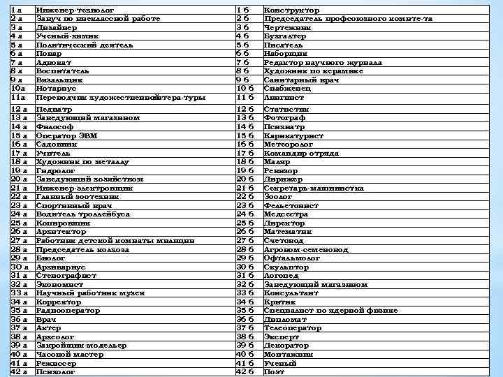 1 a 2 а За 4 а 5 а 6 а 7 а 8