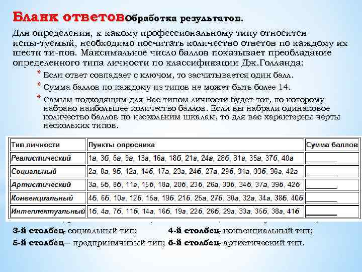 Бланк ответов. Обработка результатов. Для определения, к какому профессиональному типу относится испы туемый, необходимо