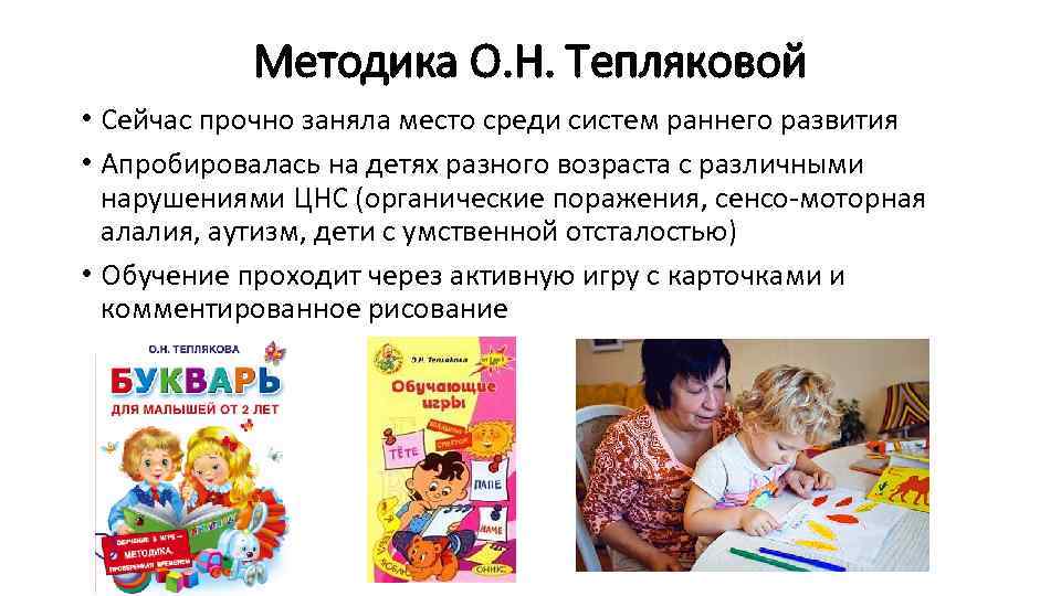 Обучение чтению презентация