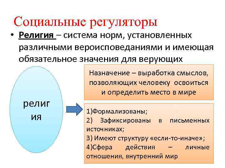 Право с системе социальных норм план