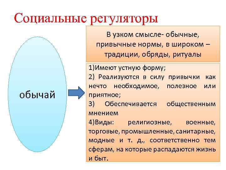 Социальные регуляторы