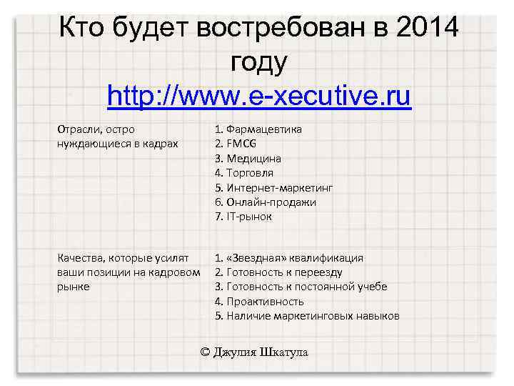 Кто будет востребован в 2014 году http: //www. e-xecutive. ru Отрасли, остро нуждающиеся в