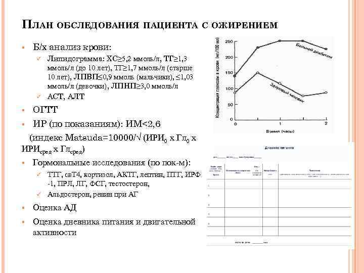 ПЛАН ОБСЛЕДОВАНИЯ ПАЦИЕНТА С ОЖИРЕНИЕМ § Б/х анализ крови: Липидограмма: ХС≥ 5, 2 ммоль/л,