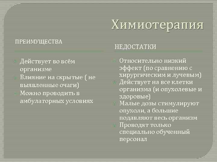 Химиотерапия ПРЕИМУЩЕСТВА Действует во всём организме Влияние на скрытые ( не выявленные очаги) Можно