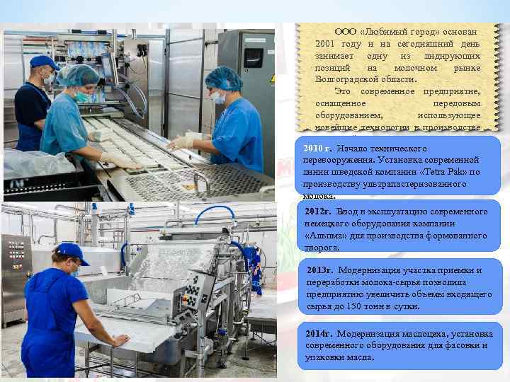 ООО «Любимый город» основан 2001 году и на сегодняшний день занимает одну из лидирующих