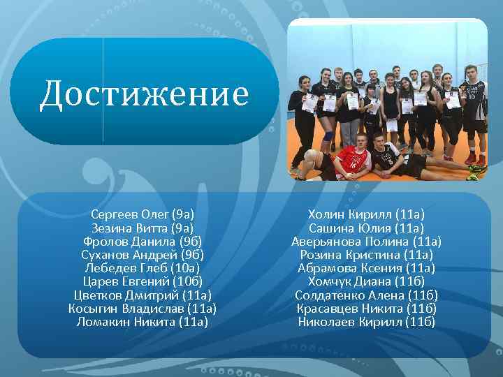 Достижение Сергеев Олег (9 а) Зезина Витта (9 а) Фролов Данила (9 б) Суханов