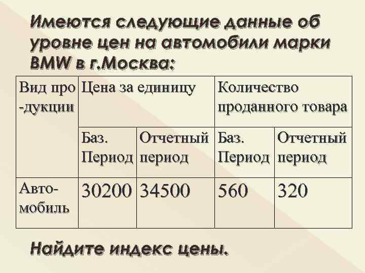 Имеются следующие данные об уровне цен на автомобили марки BMW в г. Москва: Вид