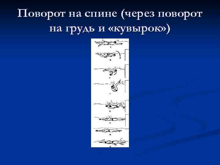 Поворот на спине (через поворот на грудь и «кувырок» ) 