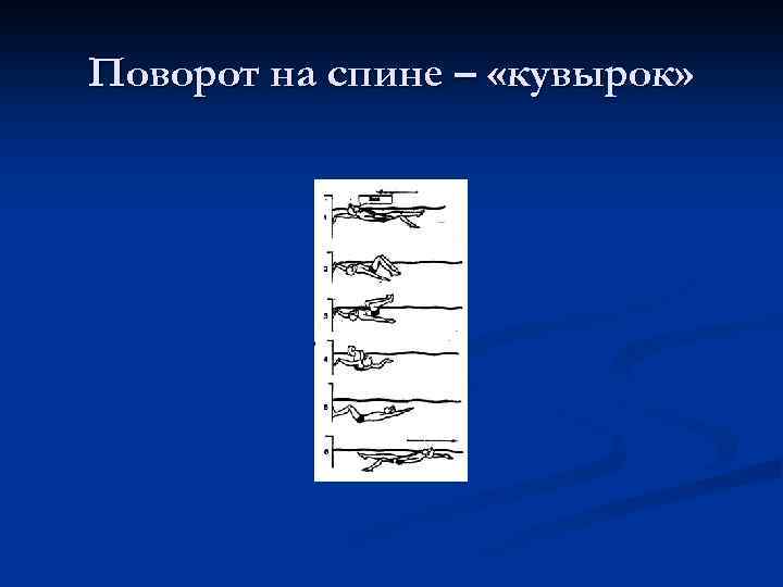 Поворот на спине – «кувырок» 