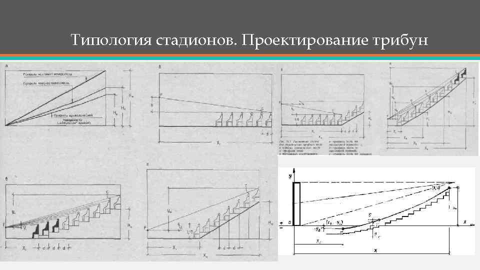 Типология стадионов. Проектирование трибун 