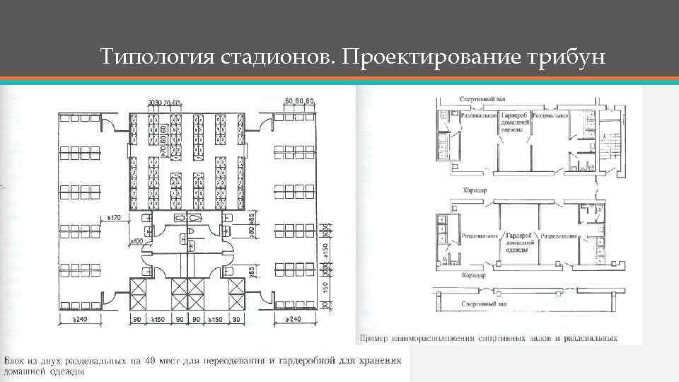 Для каких типов общественных зданий характерно применение анфиладной схемы группировки помещений