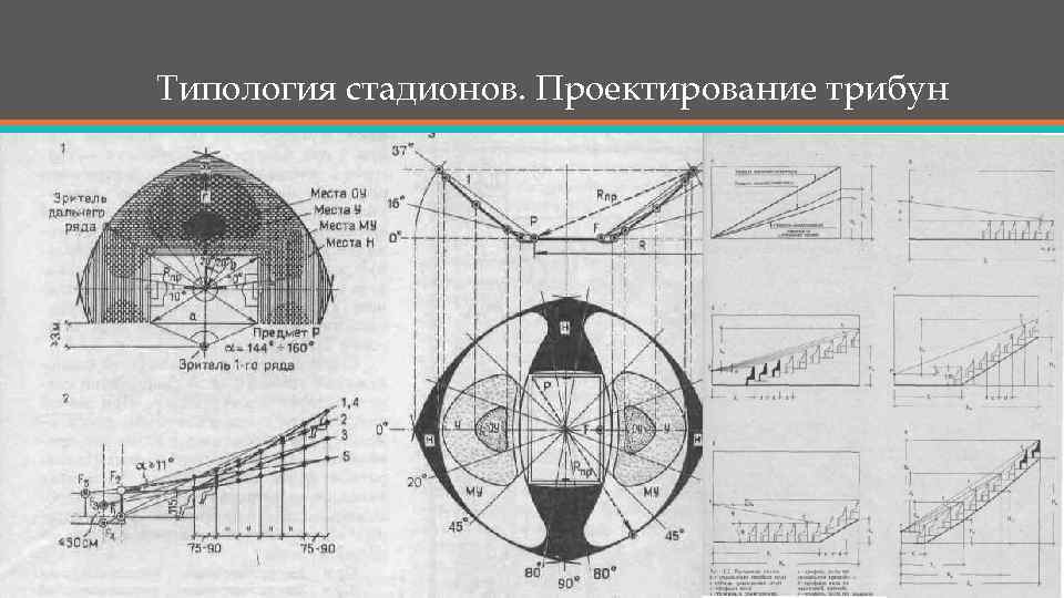 Типология стадионов. Проектирование трибун 