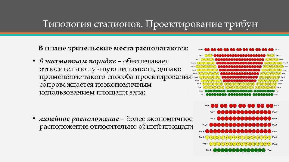 Типология стадионов. Проектирование трибун В плане зрительские места располагаются: • в шахматном порядке –