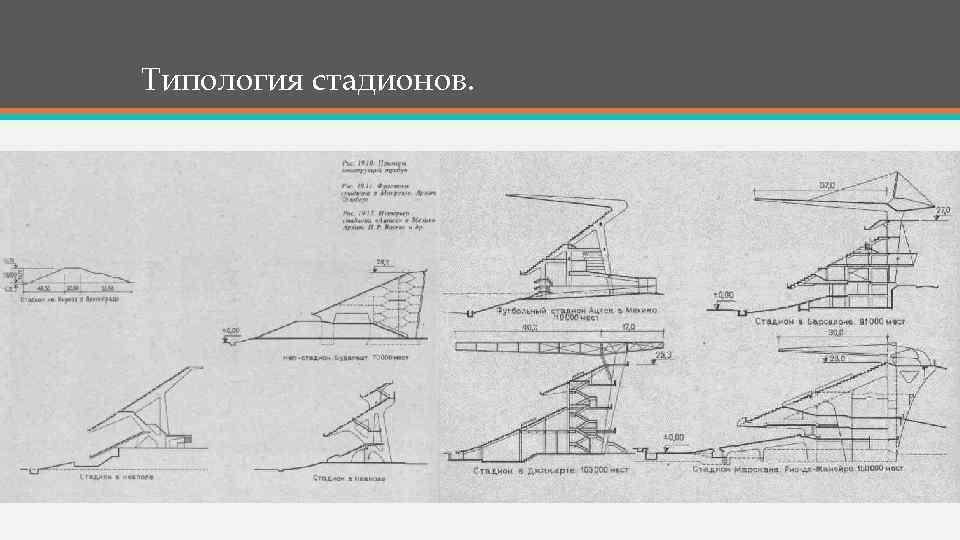 Типология стадионов. 