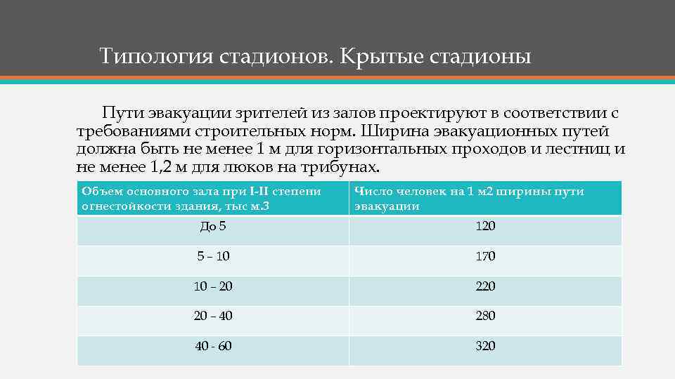 Типология стадионов. Крытые стадионы Пути эвакуации зрителей из залов проектируют в соответствии с требованиями