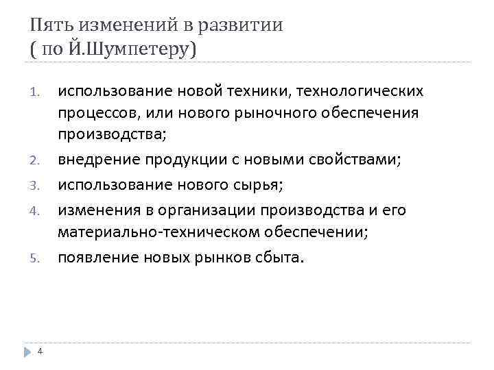 Пять изменений в развитии ( по Й. Шумпетеру) 1. 2. 3. 4. 5. 4
