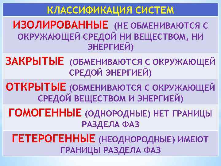 КЛАССИФИКАЦИЯ СИСТЕМ ИЗОЛИРОВАННЫЕ (НЕ ОБМЕНИВАЮТСЯ С ОКРУЖАЮЩЕЙ СРЕДОЙ НИ ВЕЩЕСТВОМ, НИ ЭНЕРГИЕЙ) ЗАКРЫТЫЕ (ОБМЕНИВАЮТСЯ