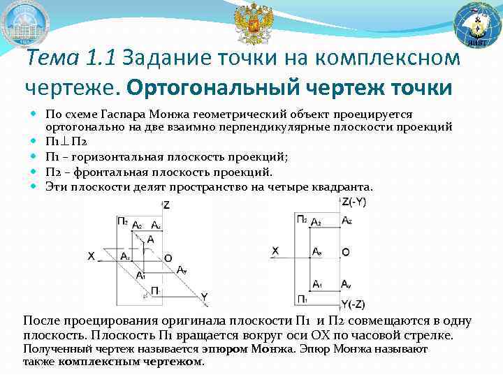 Задание точки на комплексном чертеже монжа