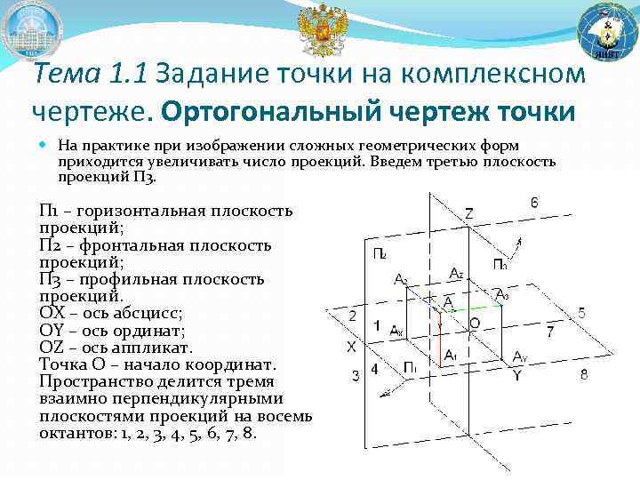 Проанализируйте ортогональный чертеж точки горизонтальная проекция точки а на чертеже задается