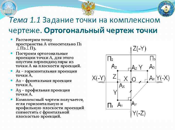 Тема 1. 1 Задание точки на комплексном чертеже. Ортогональный чертеж точки Рассмотрим точку пространства