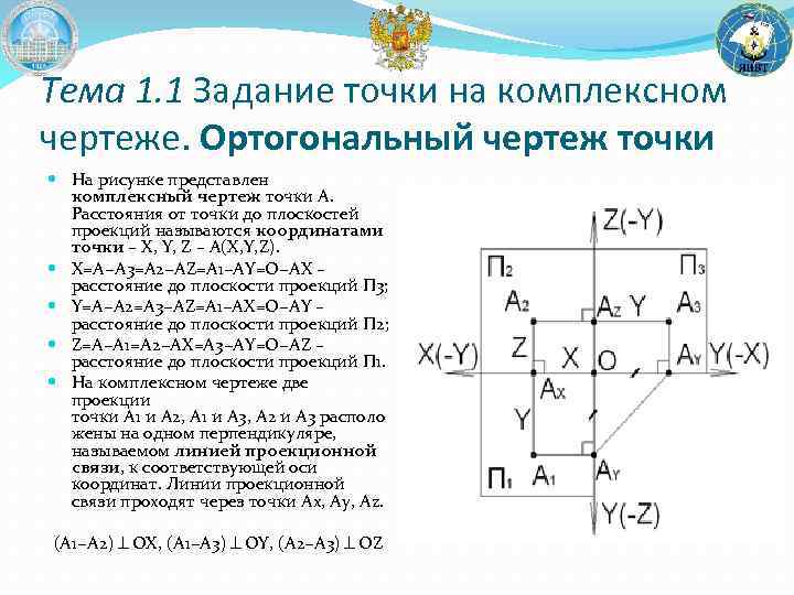 Тема 1. 1 Задание точки на комплексном чертеже. Ортогональный чертеж точки На рисунке представлен