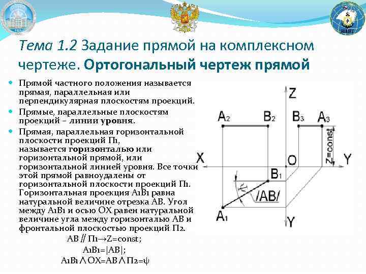 Задание прямой на чертеже